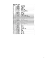 Preview for 65 page of Minuteman SW5X PB40PH Instruction Manual