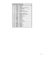 Preview for 69 page of Minuteman SW5X PB40PH Instruction Manual