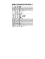 Preview for 77 page of Minuteman SW5X PB40PH Instruction Manual