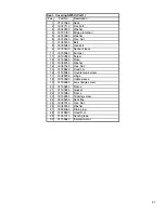 Preview for 81 page of Minuteman SW5X PB40PH Instruction Manual