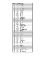 Preview for 83 page of Minuteman SW5X PB40PH Instruction Manual