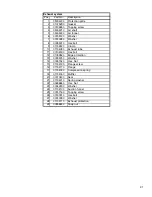 Preview for 91 page of Minuteman SW5X PB40PH Instruction Manual