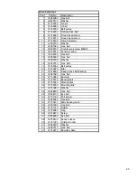 Preview for 93 page of Minuteman SW5X PB40PH Instruction Manual