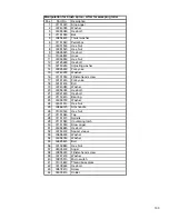 Preview for 103 page of Minuteman SW5X PB40PH Instruction Manual