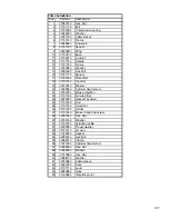 Preview for 107 page of Minuteman SW5X PB40PH Instruction Manual