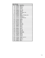 Preview for 109 page of Minuteman SW5X PB40PH Instruction Manual