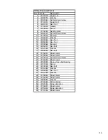 Preview for 115 page of Minuteman SW5X PB40PH Instruction Manual