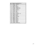 Preview for 133 page of Minuteman SW5X PB40PH Instruction Manual