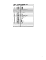 Preview for 135 page of Minuteman SW5X PB40PH Instruction Manual