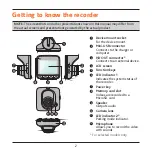 Preview for 3 page of Mio MiVue 5 series User Manual