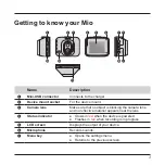 Preview for 4 page of Mio MiVue C312 User Manual