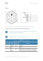 Preview for 226 page of MIR 1000 Shelf Lift User Manual