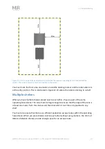 Preview for 147 page of MIR 250 Shelf Carrier User Manual