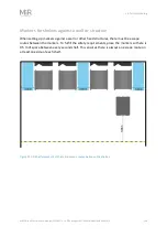 Preview for 149 page of MIR 250 Shelf Carrier User Manual