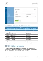 Preview for 154 page of MIR 250 Shelf Carrier User Manual