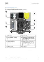 Preview for 39 page of MIR 500 User Manual