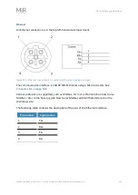 Preview for 144 page of MIR 500 User Manual