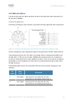 Preview for 145 page of MIR 500 User Manual