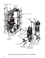 Preview for 30 page of Mira elite 2 Installation, Operation, Maintenance Manual