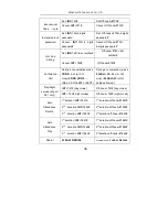 Preview for 39 page of Miracall MC-416 User Manual