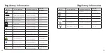 Preview for 30 page of Miracle-Ear EarENERGY 2 ITC R EV User Manual