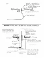 Preview for 9 page of MIRACO MiraFount 3465-E Installation Instructions And Specifications