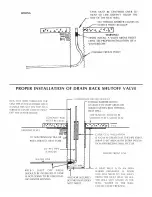 Preview for 6 page of MiraFount 3354-S Installation Instructions Manual