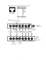 Preview for 11 page of Miranda FRS-111i Manual To Installation And Operation