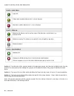 Preview for 18 page of Miranda FRS-3901 Manual To Installation And Operation