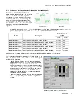 Preview for 81 page of Miranda FRS-3901 Manual To Installation And Operation