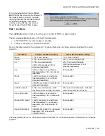 Preview for 93 page of Miranda FRS-3901 Manual To Installation And Operation