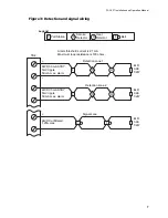 Preview for 11 page of Mircom FA-102T Installation And Operation Manual