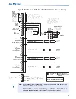 Preview for 51 page of Mircom FX-MNS-6000 Installation And Operation Manual