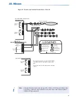 Preview for 55 page of Mircom FX-MNS-6000 Installation And Operation Manual