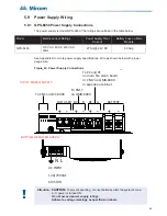 Preview for 65 page of Mircom FX-MNS-6000 Installation And Operation Manual