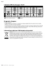 Preview for 102 page of MIRKA BCA 108 Operating Instructions Manual