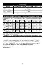 Preview for 63 page of MIRKA OS 343CV Operating Instructions Manual