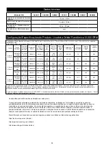 Preview for 99 page of MIRKA OS 343CV Operating Instructions Manual