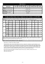 Preview for 103 page of MIRKA OS 343CV Operating Instructions Manual