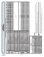 Preview for 4 page of Mirolin BYPASS BDL41 Installation And Owner'S Manual