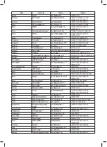 Preview for 23 page of Mirta HT- 5202A Instruction Manual