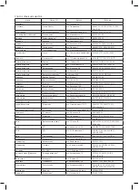 Preview for 13 page of Mirta KT-1007 Instruction Manual