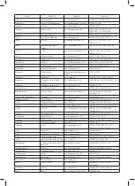 Preview for 14 page of Mirta KT-1007 Instruction Manual