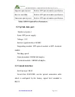 Preview for 12 page of MISENSE MS-E8221 User Manual