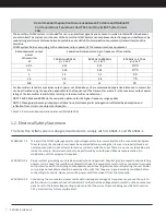 Preview for 7 page of Misonix sonicone Clinic Instructions For Use Manual