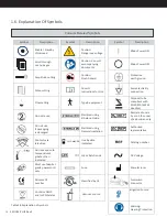 Preview for 14 page of Misonix sonicone Clinic Instructions For Use Manual