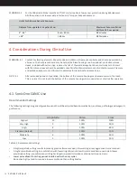 Preview for 16 page of Misonix sonicone Clinic Instructions For Use Manual