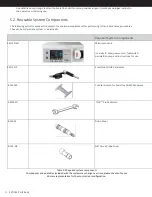 Preview for 19 page of Misonix sonicone Clinic Instructions For Use Manual