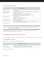 Preview for 33 page of Misonix sonicone Clinic Instructions For Use Manual