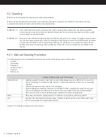 Preview for 38 page of Misonix sonicone Clinic Instructions For Use Manual